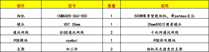 机器视觉焊缝检测系统