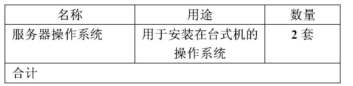 产品信息表 产品信息表