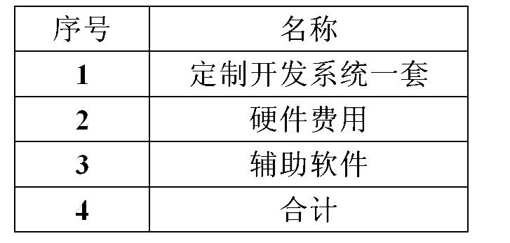 产品信息表 产品信息表