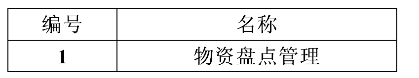 盘点表 盘点表