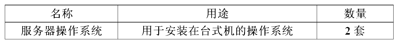 数据表 数据表
