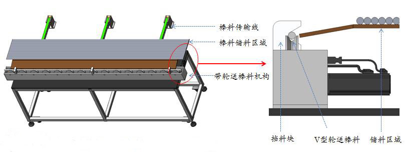 机器视觉机械设计部分.jpg