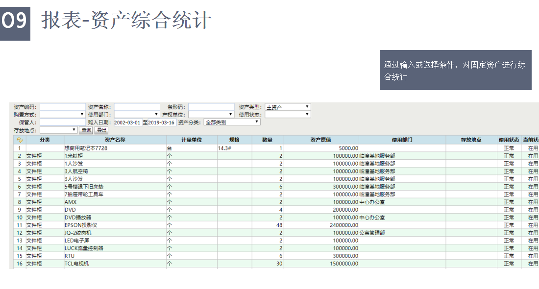 资产综合统计