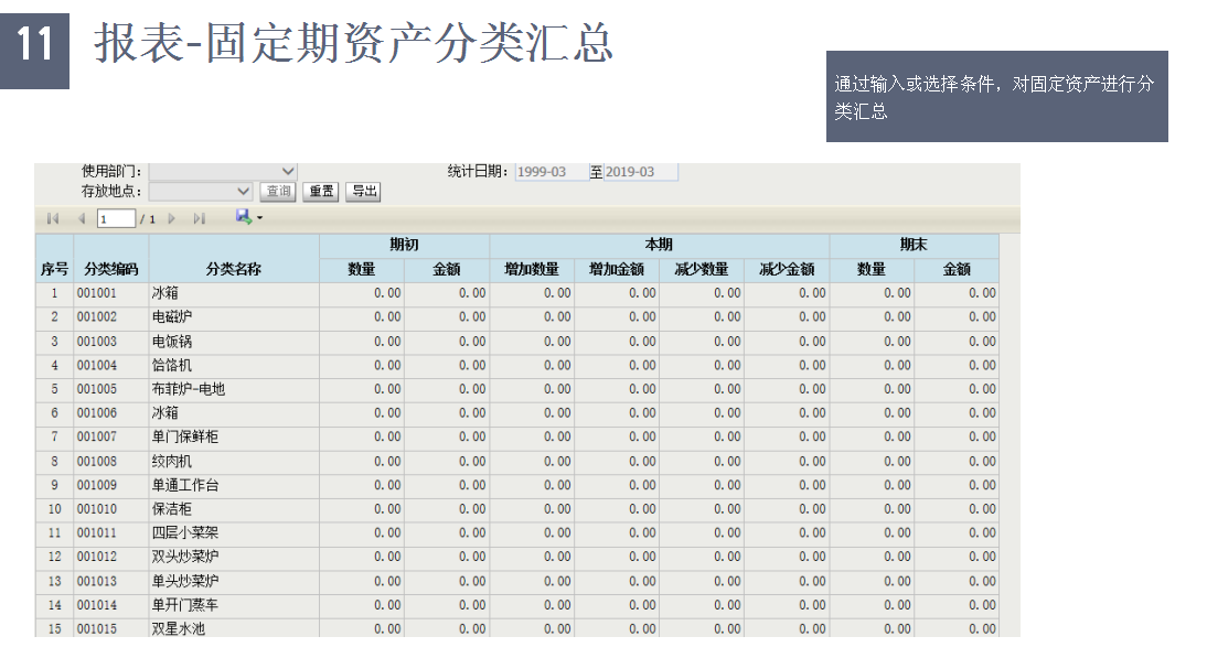 固定期资产分类汇总