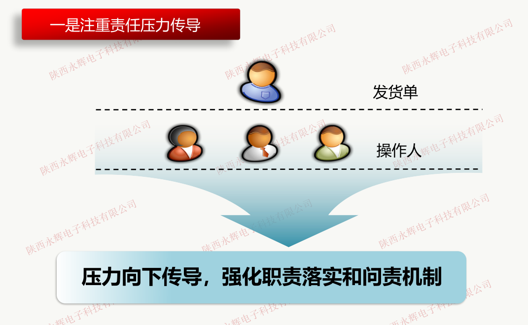 效果图 效果图