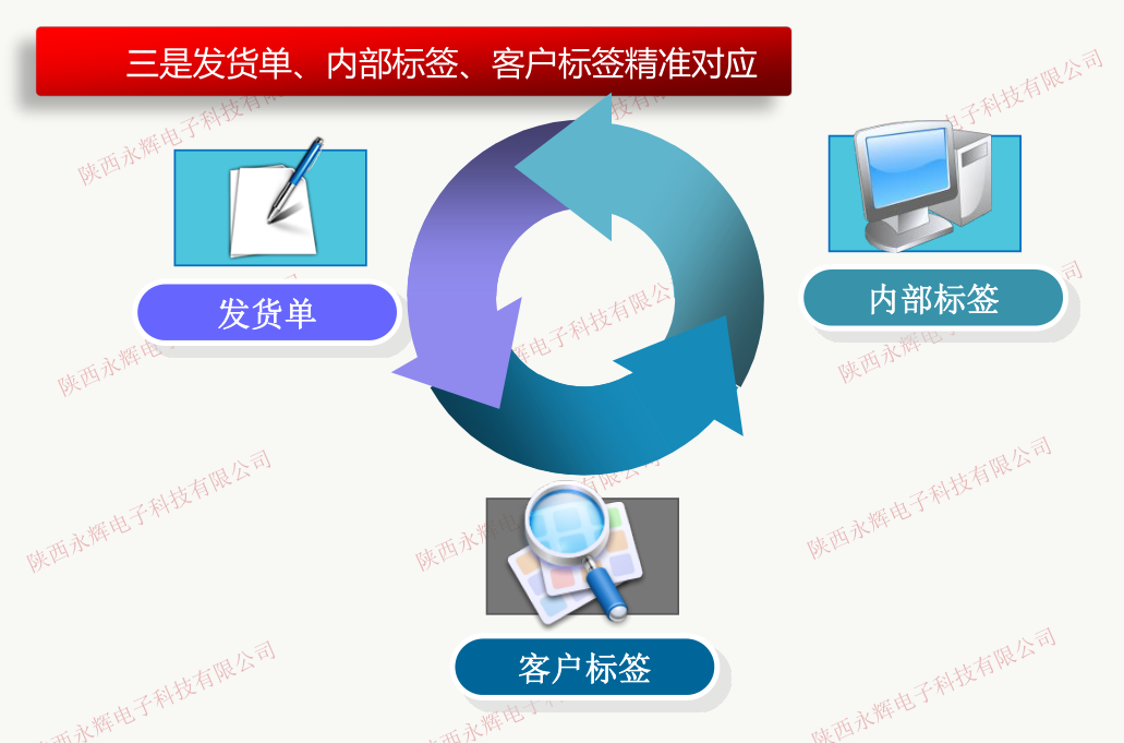 效果图 效果图
