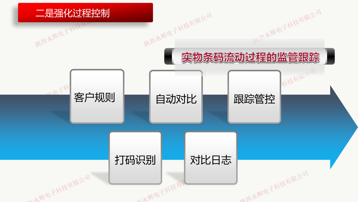 效果图 效果图
